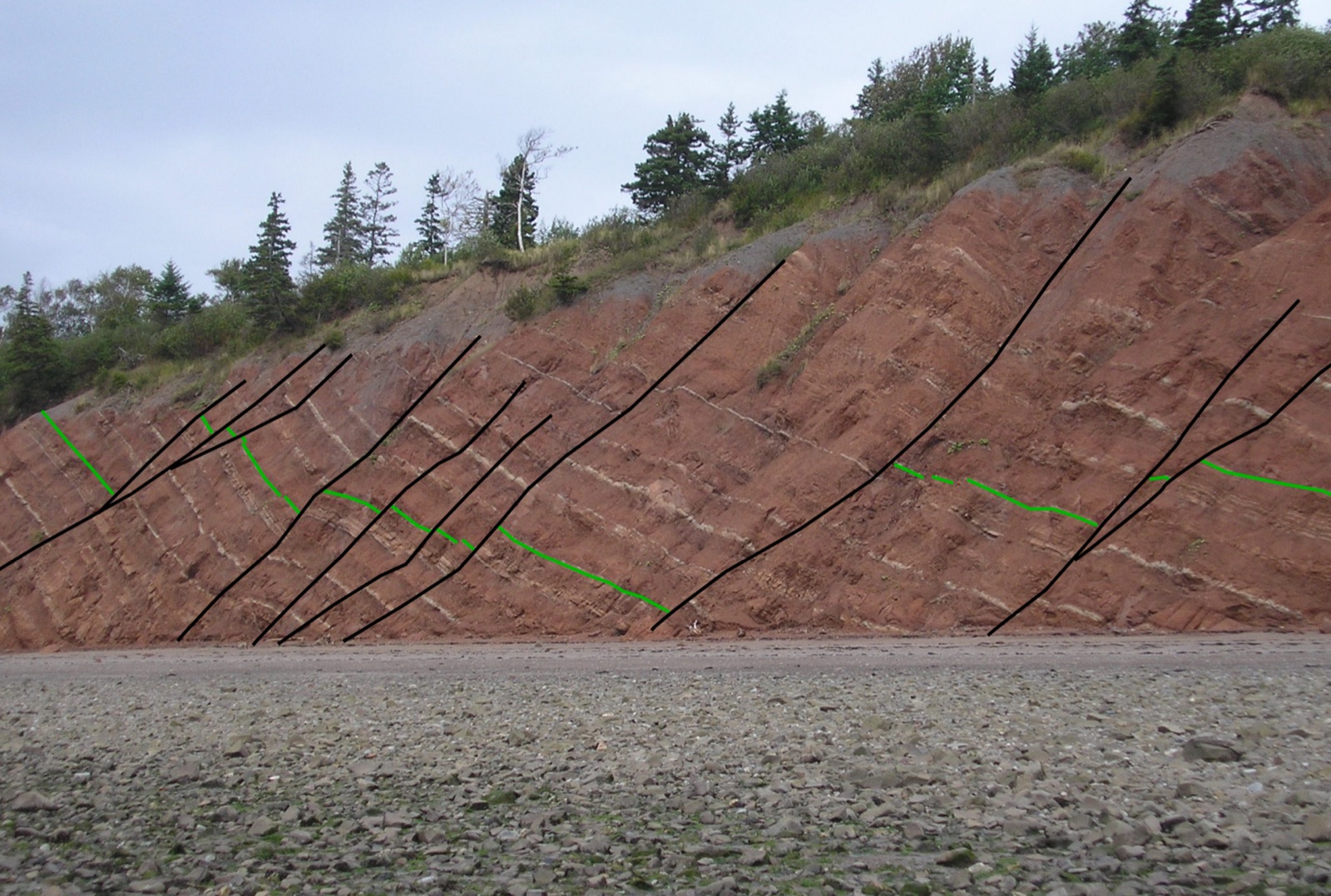 Cliffs of Fundy UNESCO Global Geopark in CA